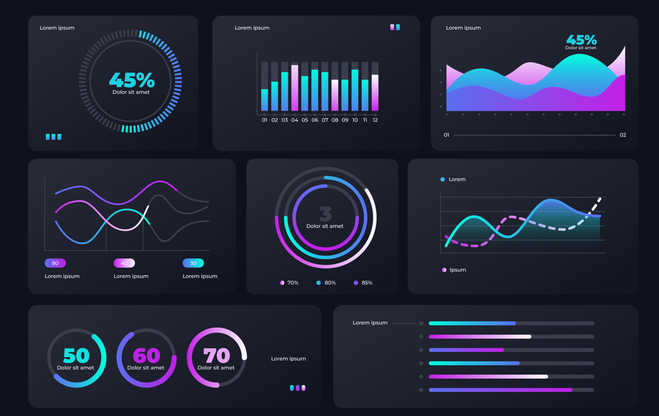 5 Websites That Make Data Visualization Look Awesome