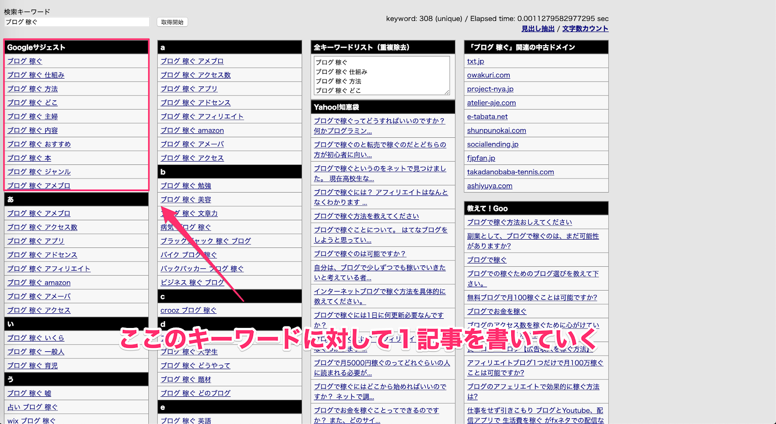 ブログが伸びない原因は 書きたいことを書いているから 解決策あり Tsuzuki Blog
