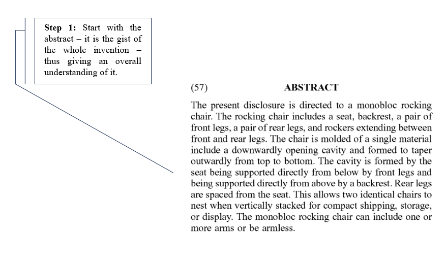 Step 1 to Read A Patent Specification Being A Non-IP Personnel - Intellect Vidhya Solutions