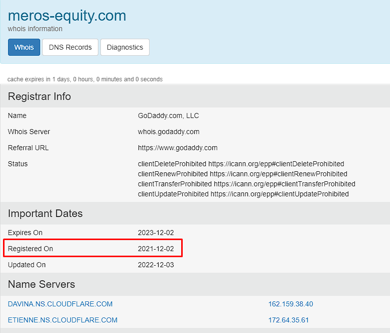 Meros equity о компании