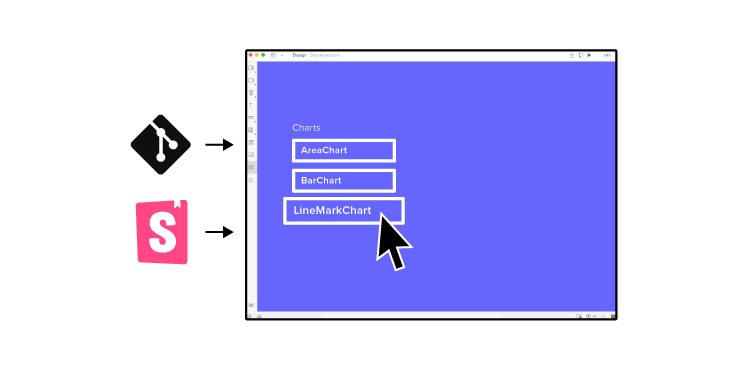 高度なUX/UIに興味のある デザイナーへのアドバイス - Storybook連携