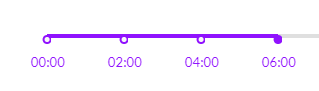 hora 6