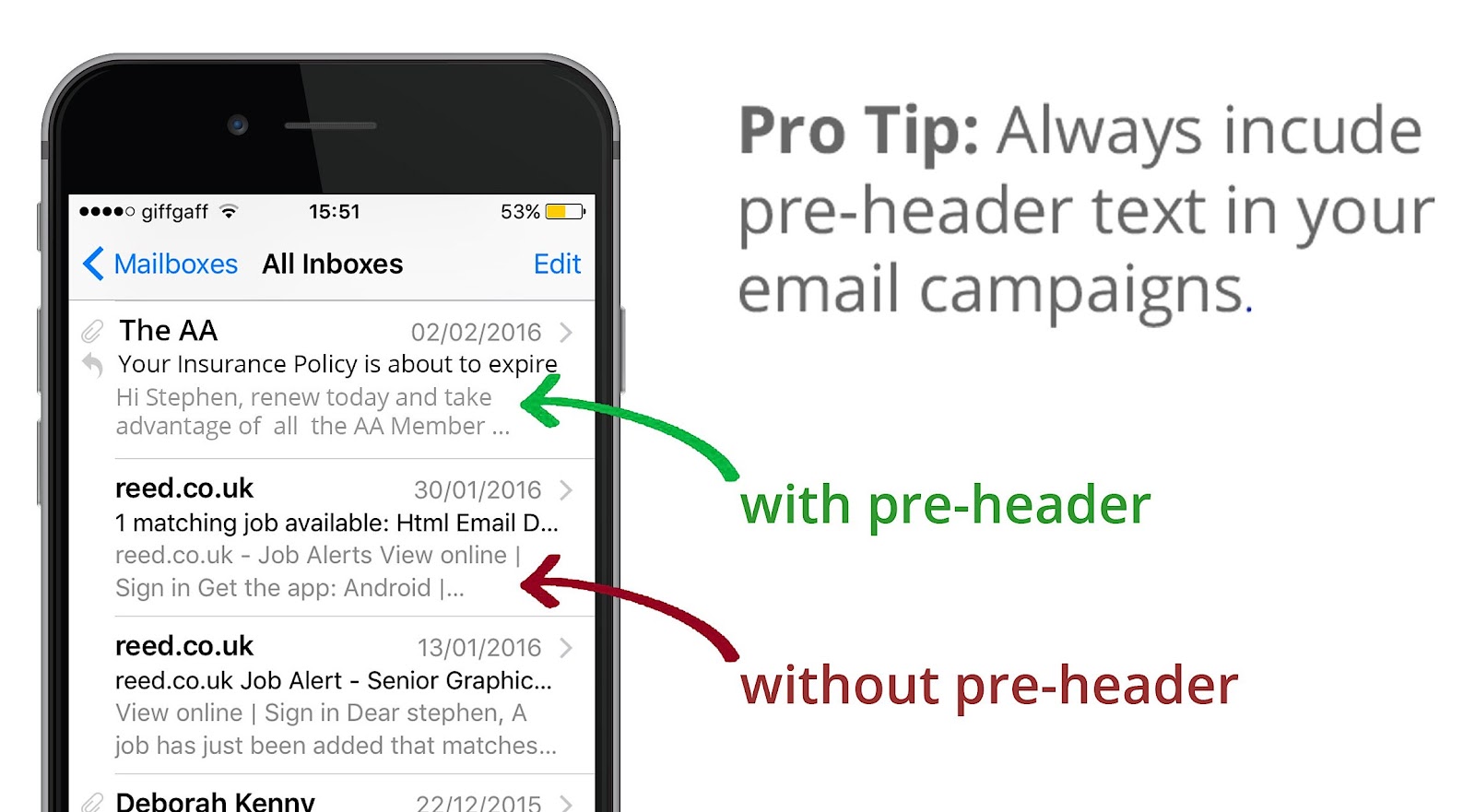 14 Ways to Kickstart Your Mobile Email Marketing Campaign