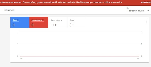 ¿Qué es el remarketing de búsqueda en Google Adwords? [En la nueva Interfaz Alfa]