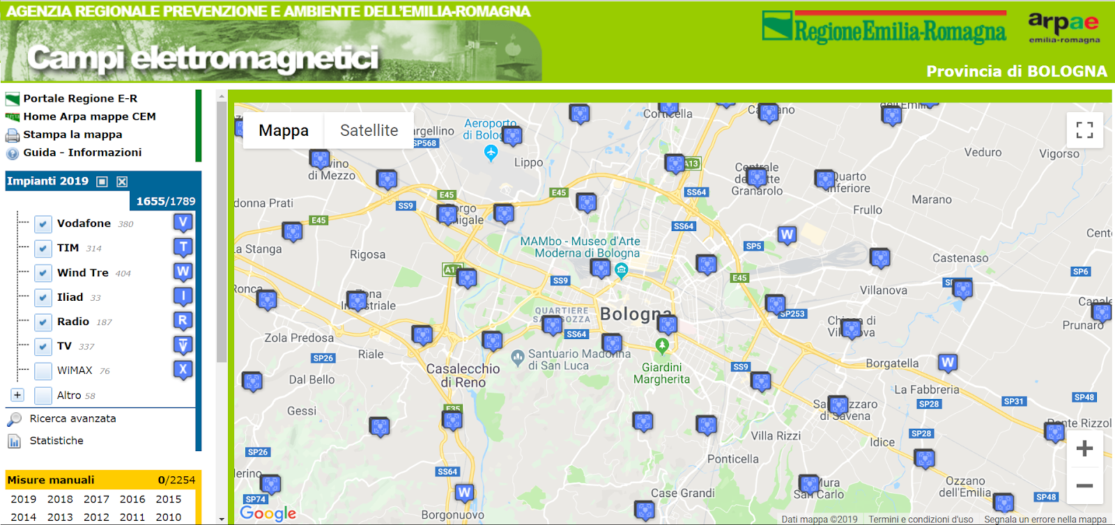 Cosa sono i campi elettromagnetici — Arpae Emilia-Romagna