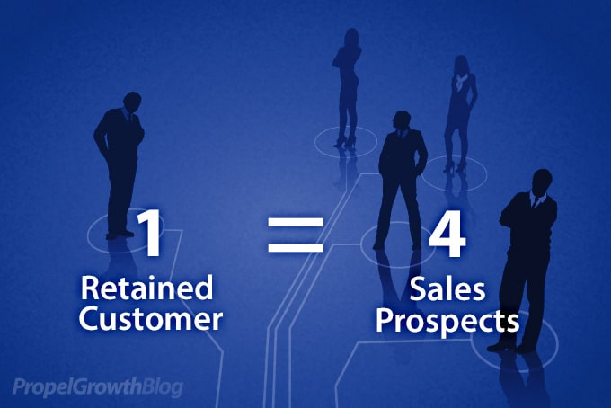Engage your existing users