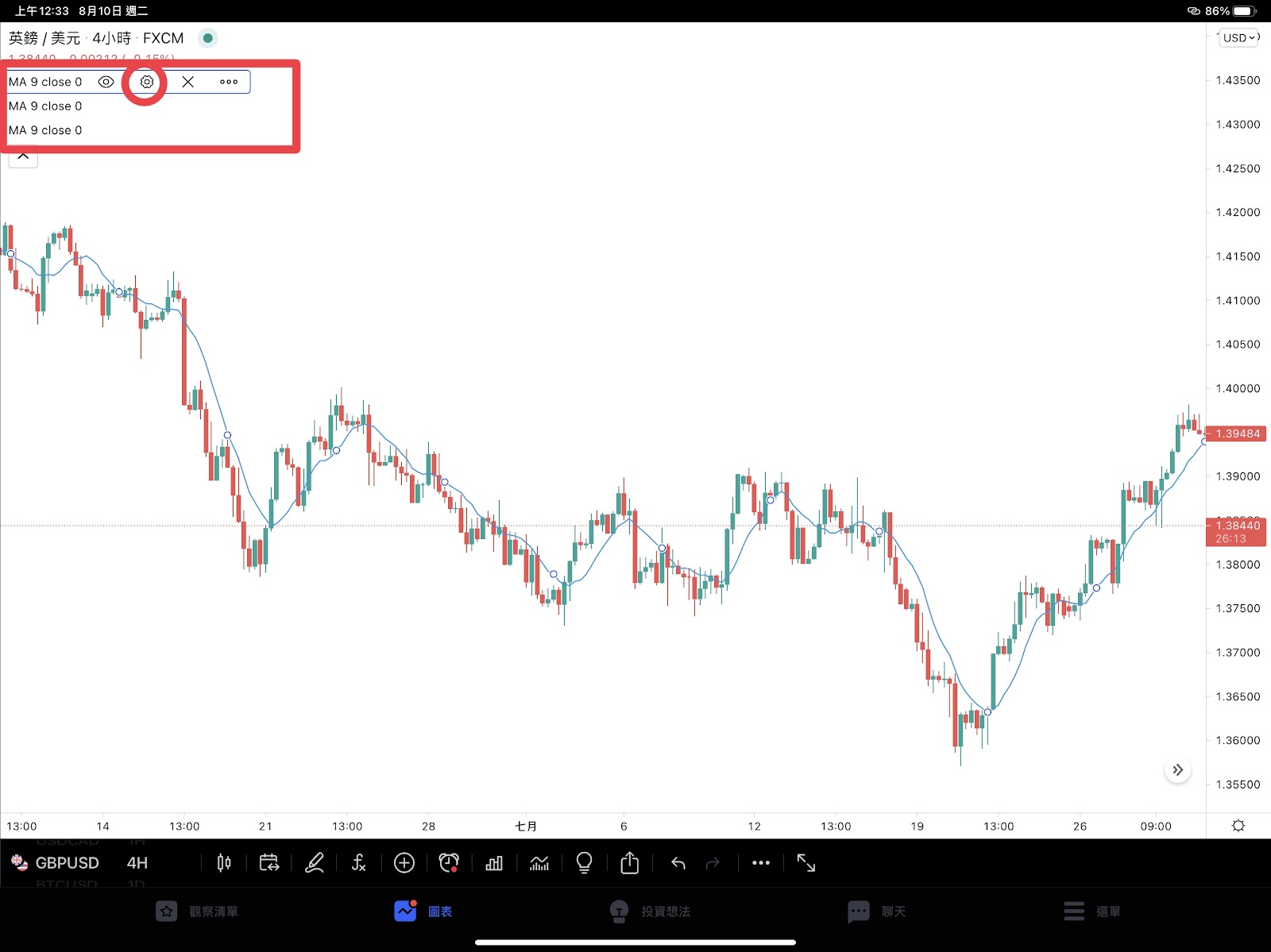 TradingViews技術指標設置