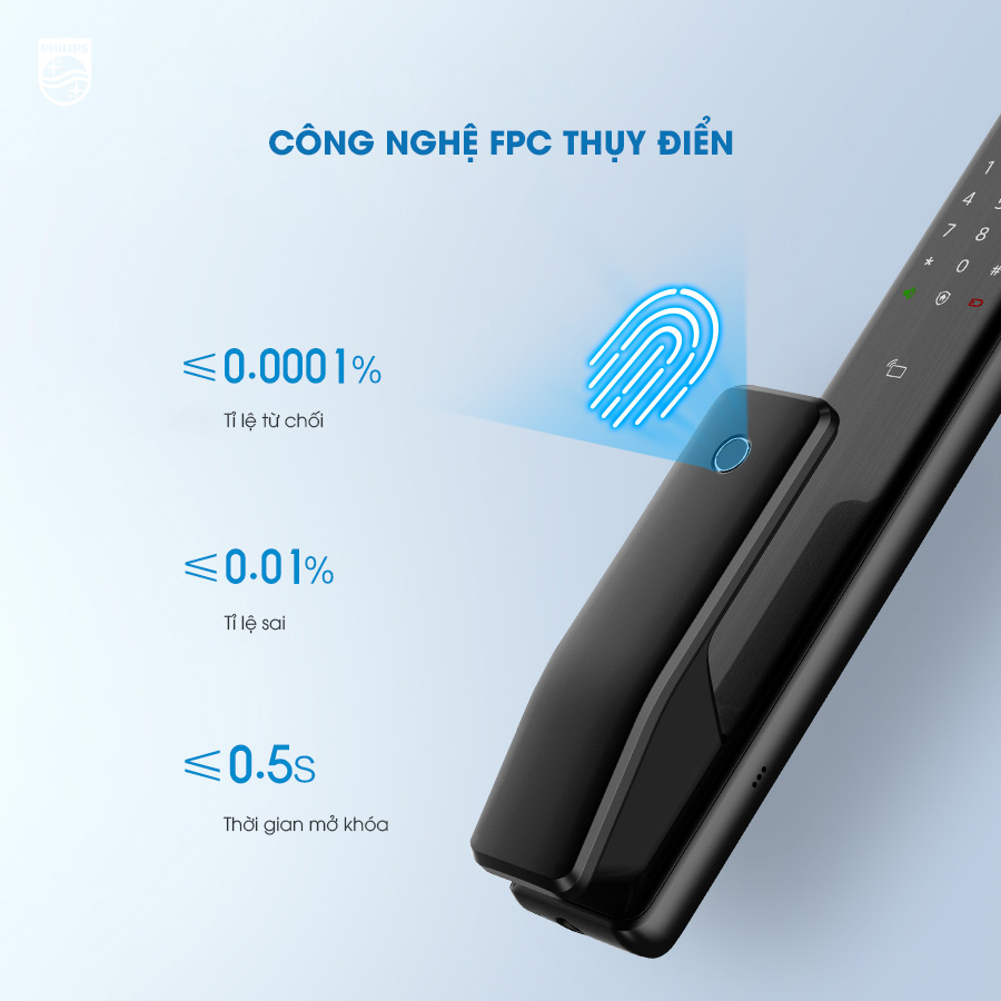 Khoa-cua-thong-minh-Phillips-alpha-01