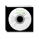 rank-tunes Chrome extension download
