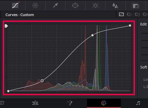 How to use curves in Davinci Resolve