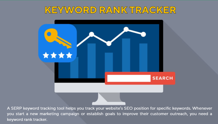 keyword rank tracker can help to track your website’s SEO position for specific keywords.