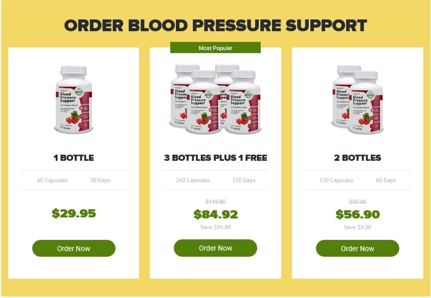 Best Blood Pressure Support Supplement 3