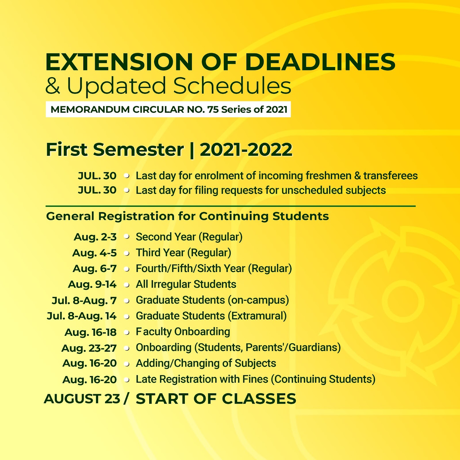 VSU Enrollment Schedule 2021-2022
