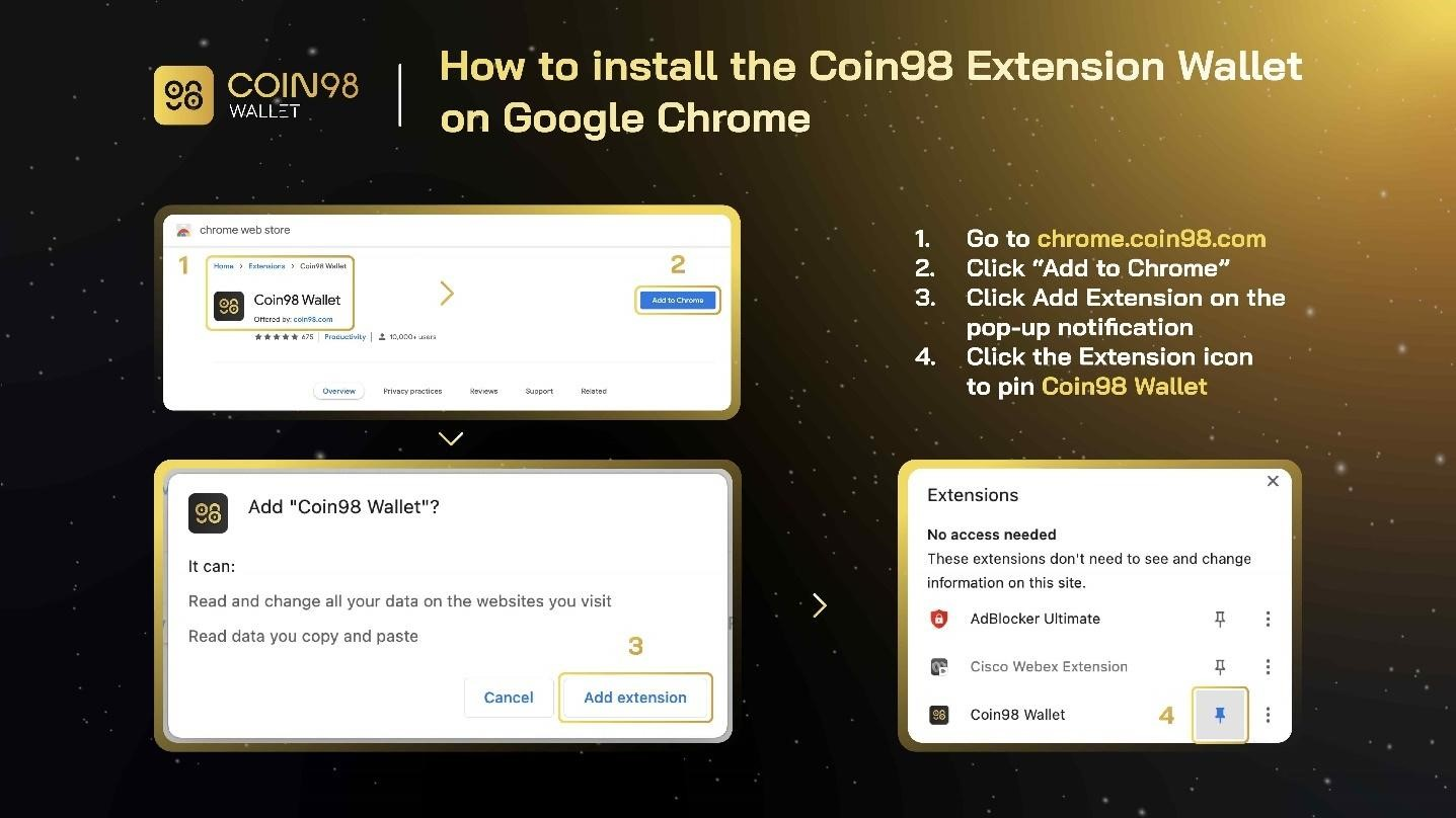 Coin98 Extension Wallet