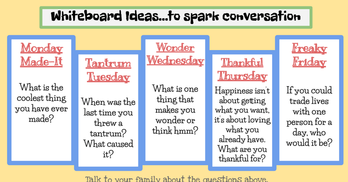 April 6 Whiteboard Ideas...to spark conversation.pdf