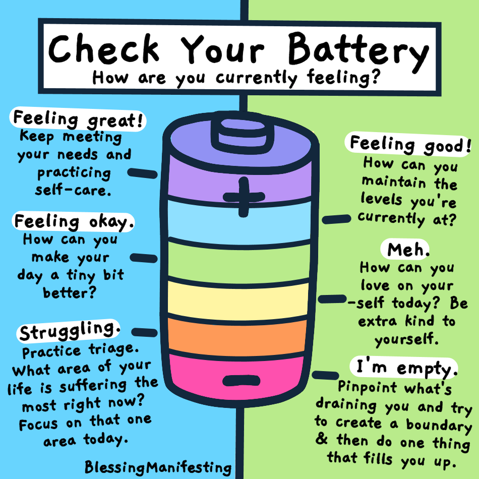 Self-Care Battery: Recharge Yours!