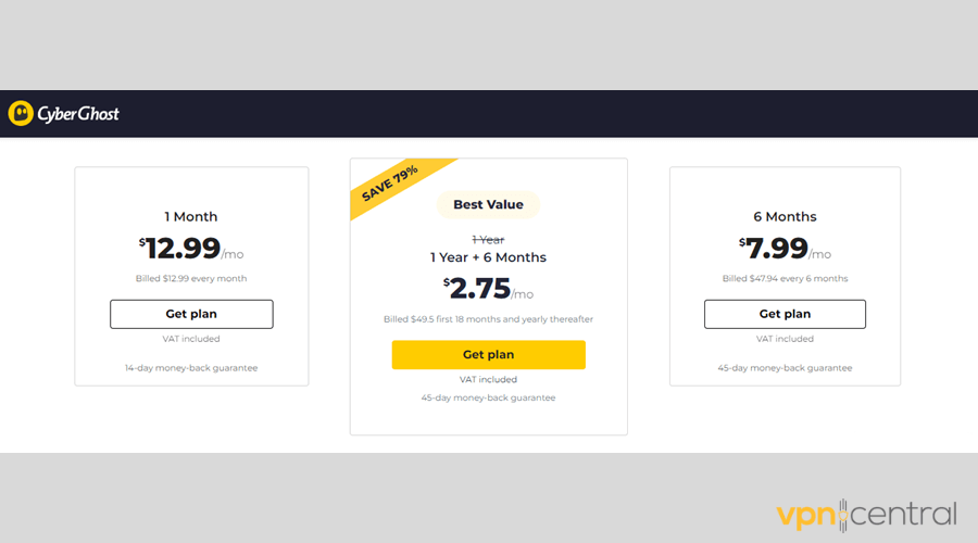 CyberGhost pricing plans