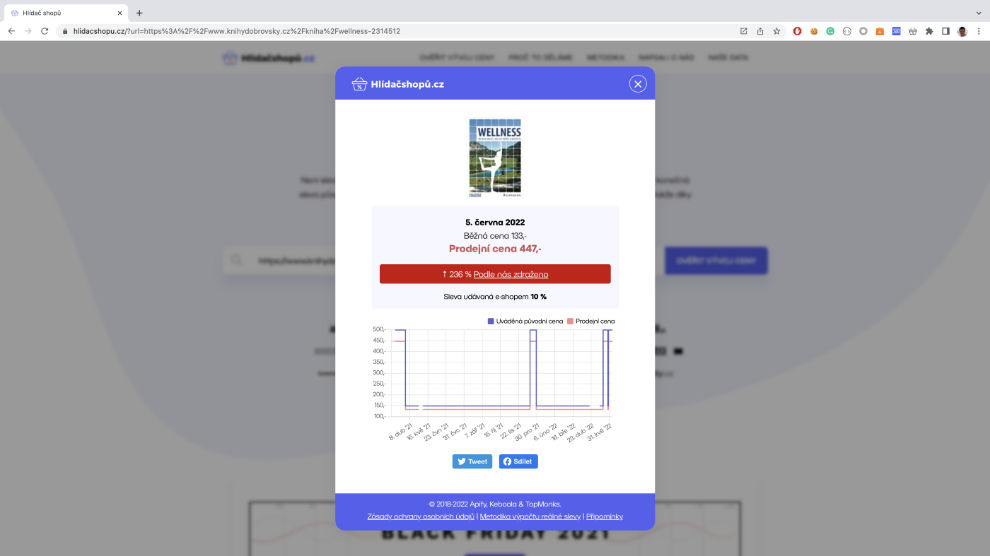 An example of a book discount counted from fluctuating retail price from KnihyDobrovsky.cz.