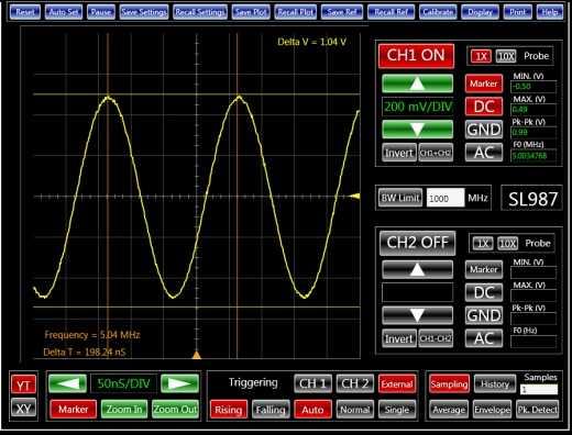 sine wave on an oscilloscope