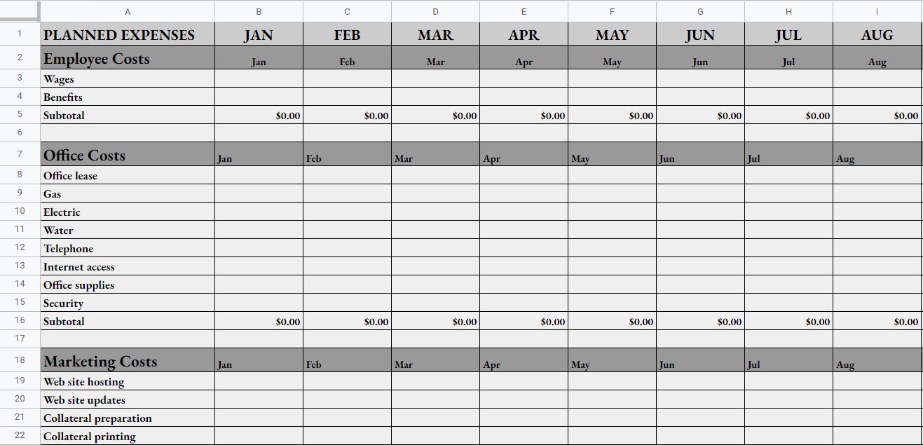 travel expenses google sheet template