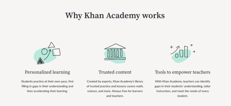 Screenshot of Khan Academy's landing page that showcases benefits of their features.