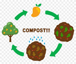 Compost Soil Clip Art - Compost Soil Clip Art - Free Transparent PNG Clipart  Images Download