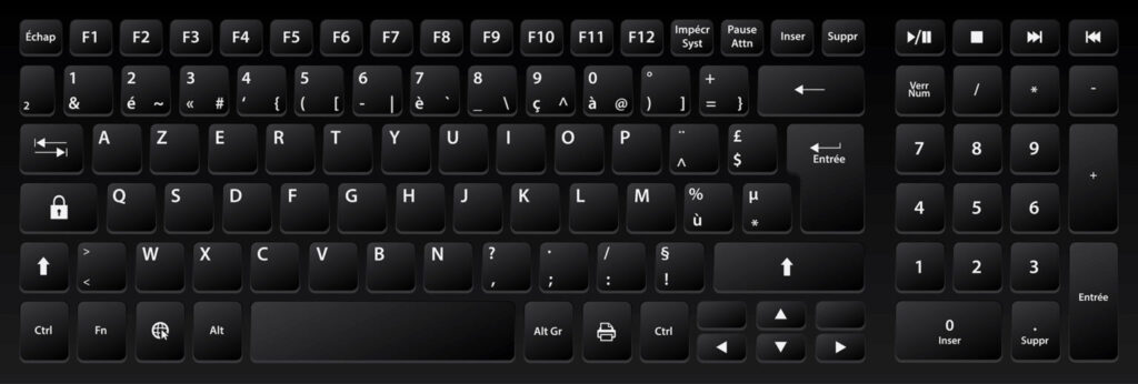 What is Keyboard Typing Backward?
