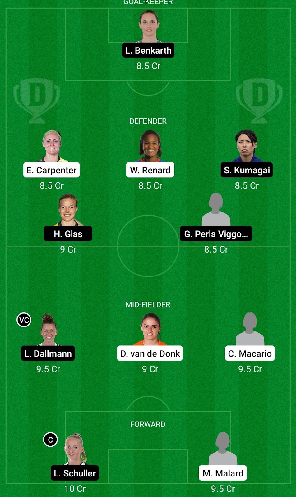 LYN-W vs BAY-W Dream11 Prediction Player Stats, Today’s Playing 11, Pitch Report and Injury Update