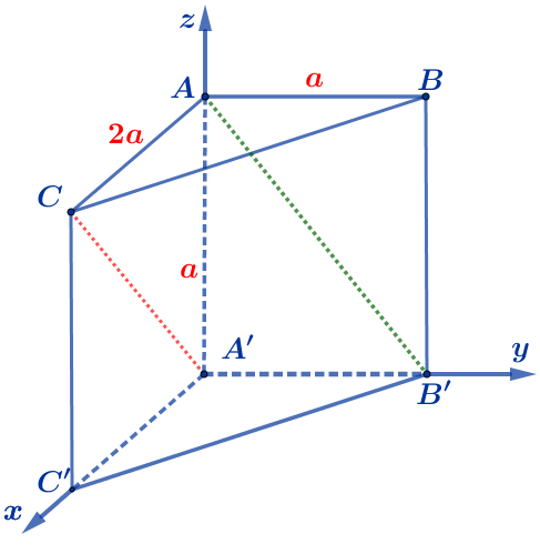 <p> (THPT Nguyễn Tất Thành-Đh-SP-HN) Cho hình lăng trụ đứng (ABC.A'B'C') có đáy (ABC) là tam giác vuông tại (A), (AB = a), (AC = 2a)và (AA' = a) (tham khảo hình vẽ bên). Tính khoảng cách (d) giữa hai đường thẳng (AB',)(A'C).</p> <!-- wp:image -->
<figure class="wp-block-image"><img src="https://lh4.googleusercontent.com/FJeSmUGGFtvuvO6aidr_-MgNbFAnZLU8U-UVL_AN2Pq-hWfDfbGgzaXpjCHXChayMpZcPMGkGL9DepitwDqjKPLY8QRIMQm_hUZ95F5jOF-jKOaqclQ7NwBS1ihf46bNWlIDMAJO8Z2lnaYKLg" alt=""/></figure>
<!-- /wp:image --> 2
