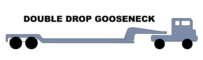Gooseneck & RGN Trailer Loads