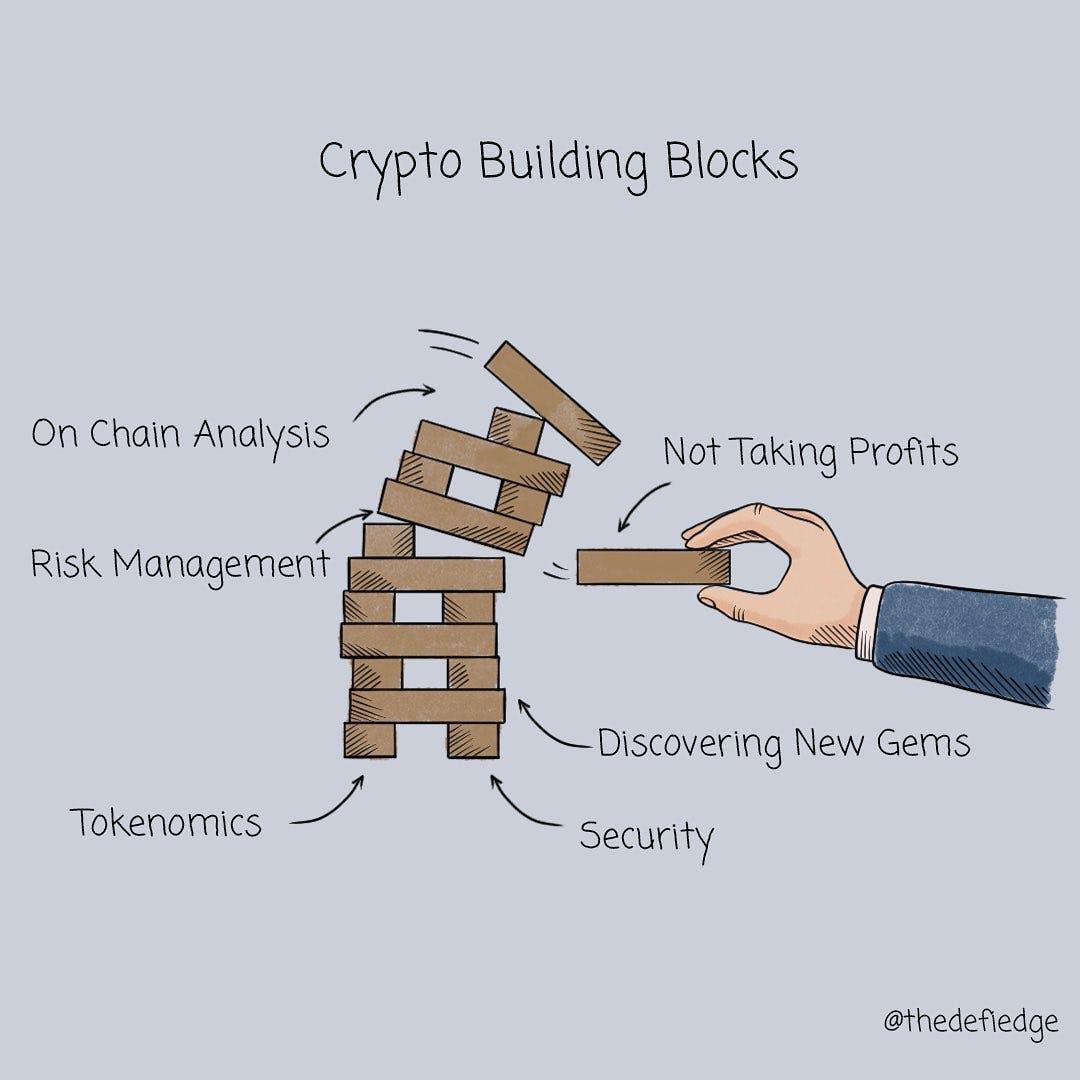 crypto building blocks