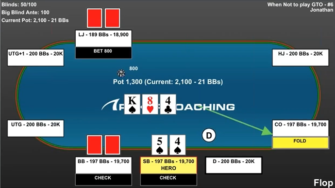 Even in multi-way pots, GTO poker strategy loves mixing in check-raises with low pairs that have runner-runner flush and straight potential.