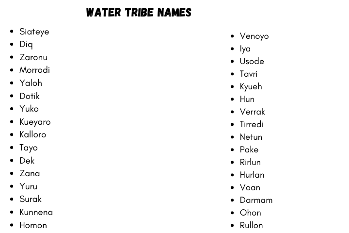 Avatar Water Tribe Names