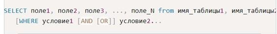 MySQL и Select: описание и применение