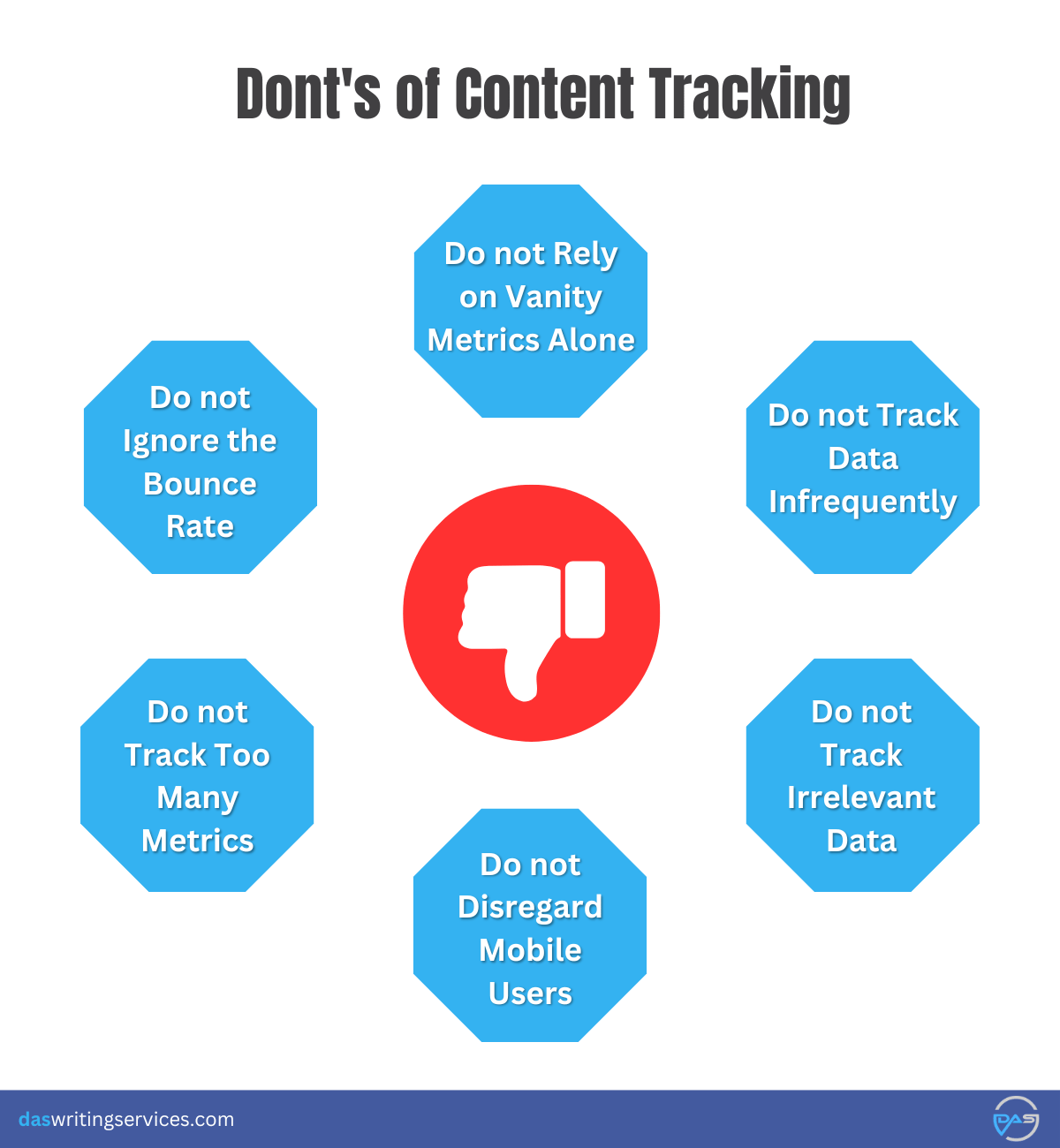 Don’ts of Content Tracking