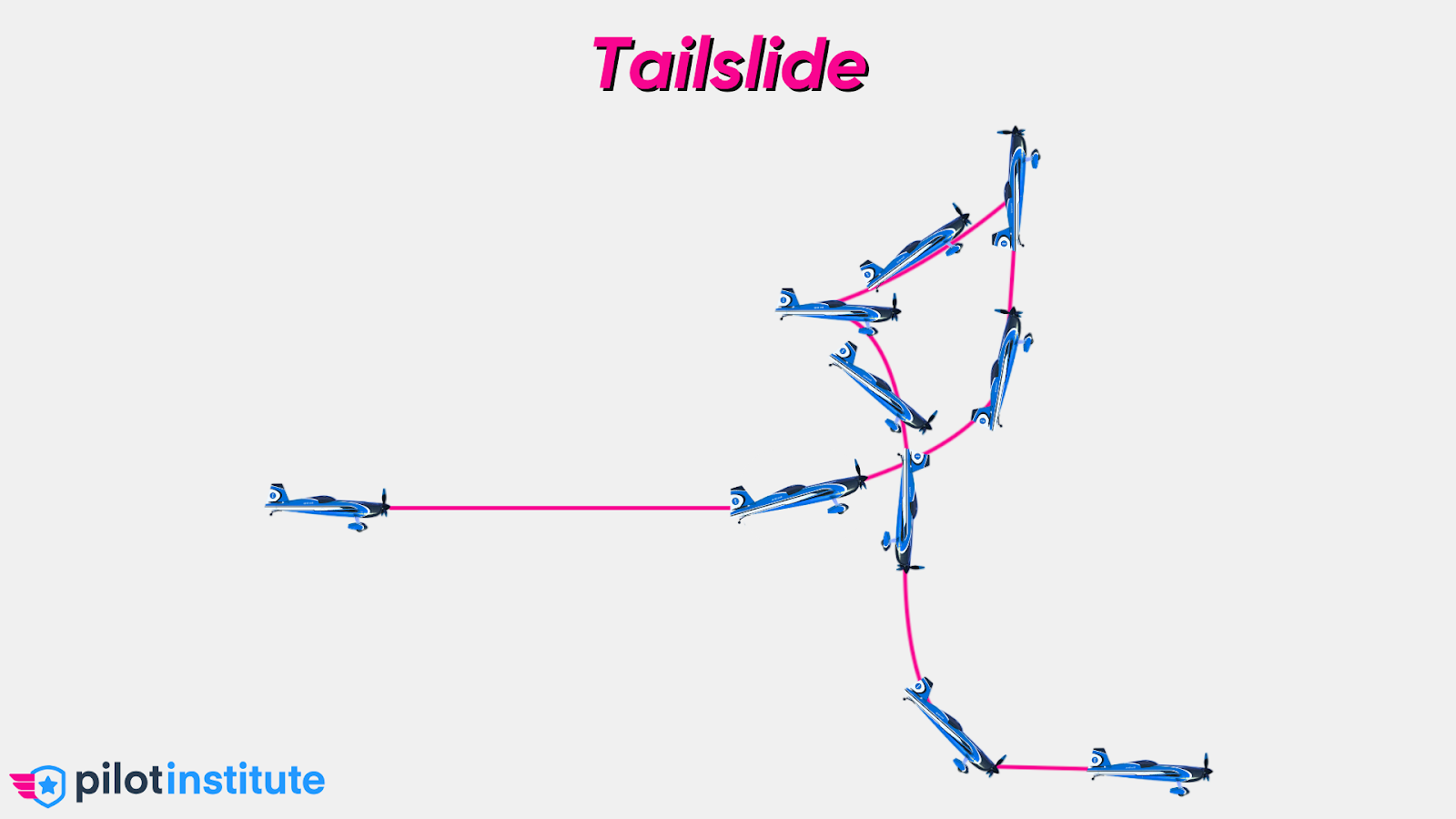 A side view diagram of the tailslide maneuver.
