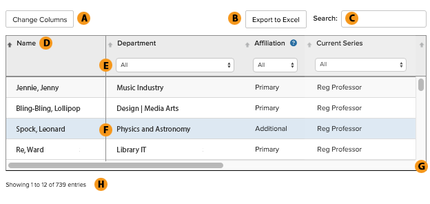 Salary Report view