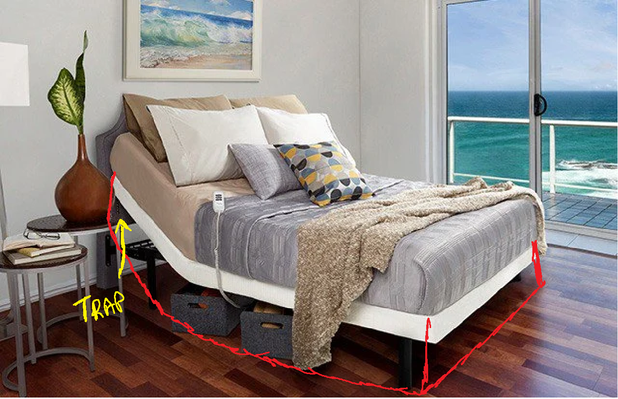 Bed Skirt For An Adjustable, How Do You Raise An Adjustable Bed Frame