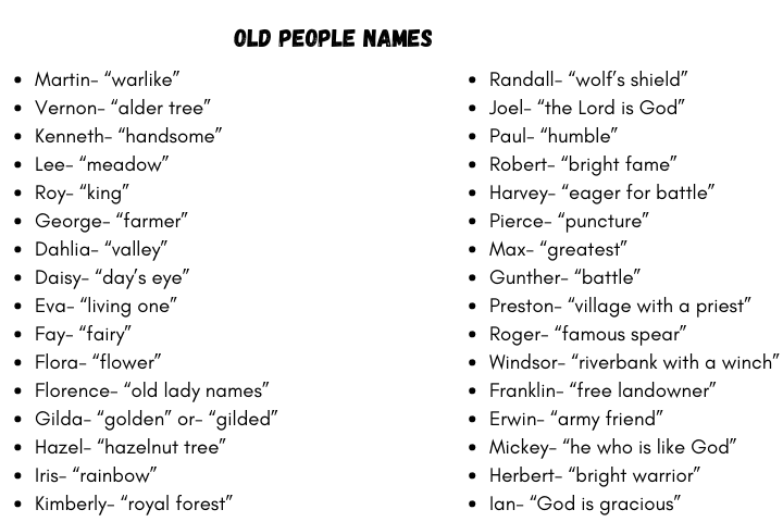 Old People Names