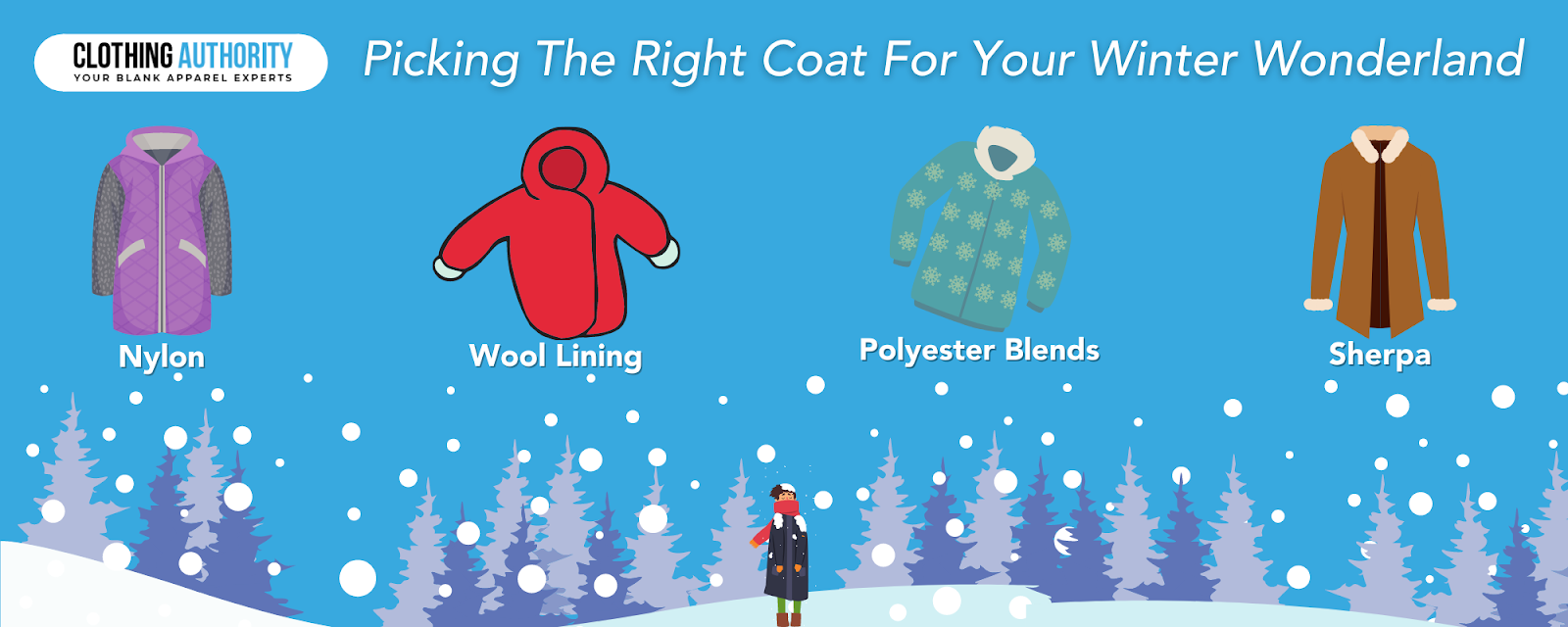 Image: Picking the right coat for your winter wonderland - Clothing Authority blog.