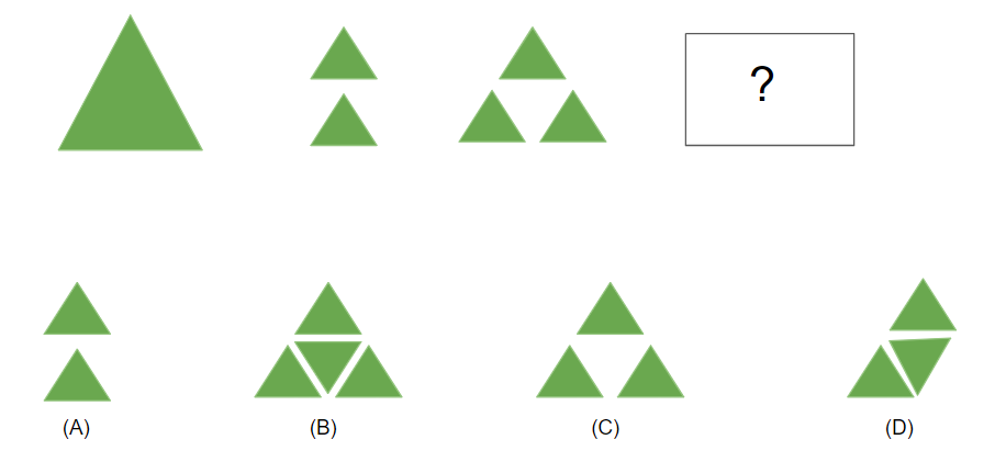 CogAT Sample Non-Verbal Question