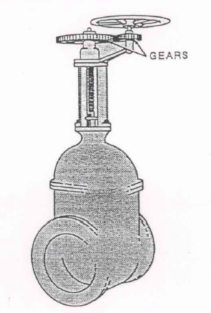 motor operated valve