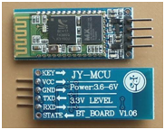 Home automation using bluetooth and Arduino