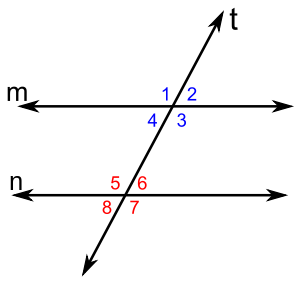 http://upload.wikimedia.org/wikipedia/commons/thumb/5/50/Theorem_11.svg/300px-Theorem_11.svg.png