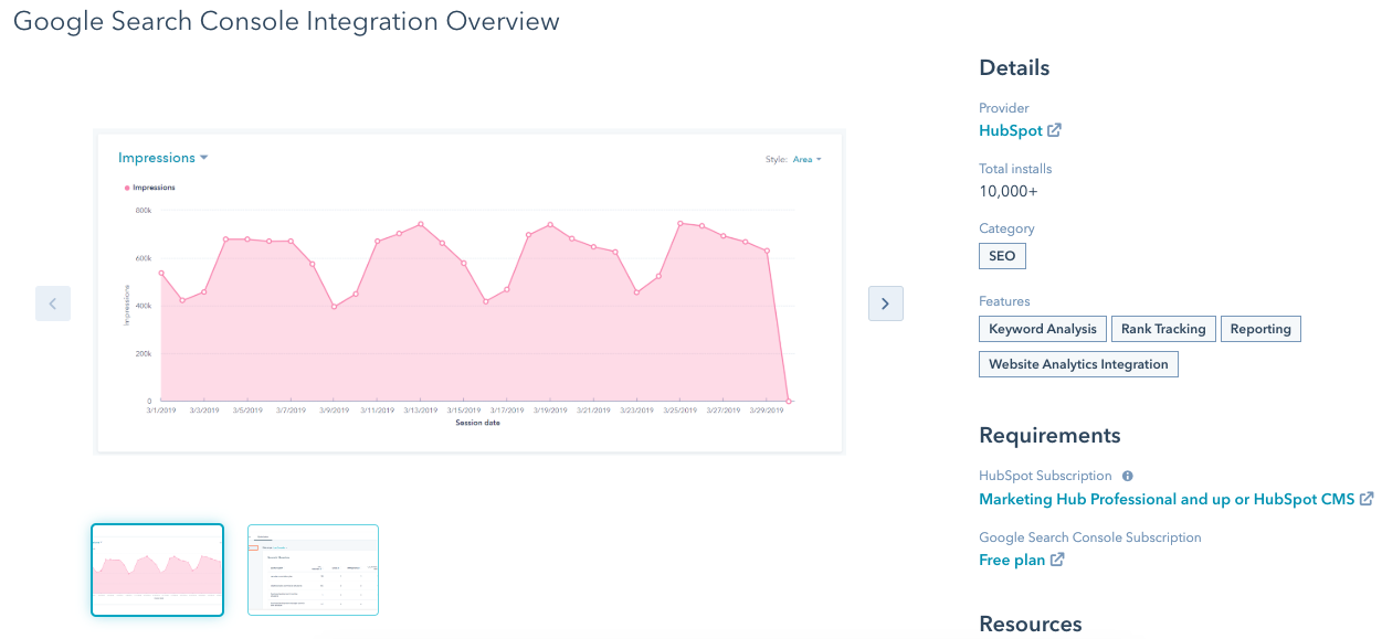 google search console hubspot integration