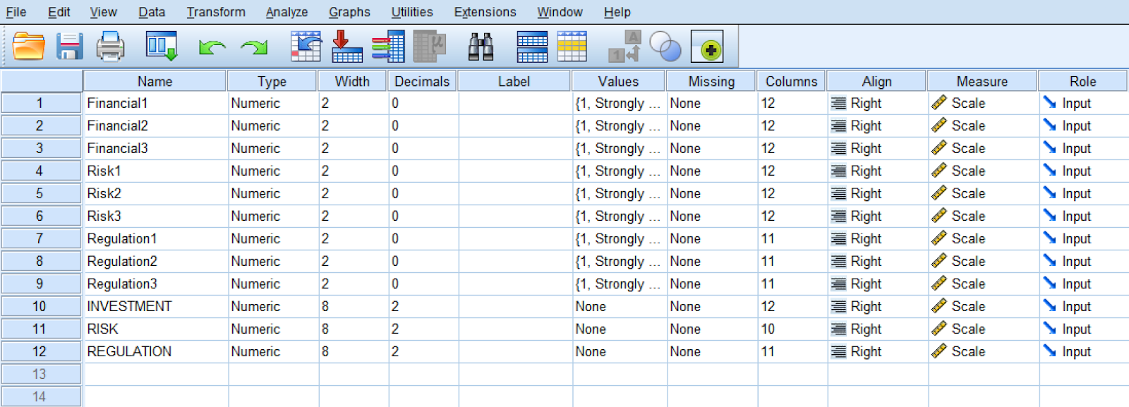 Import sample data set in SPSS. Source: uedufy.com