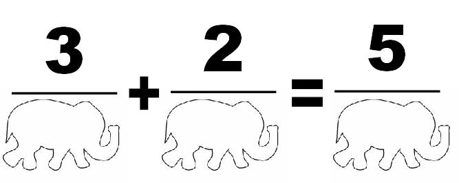 http://s3.amazonaws.com/www.mathnasium.com/upload/596/images/Elephant%20math.jpg