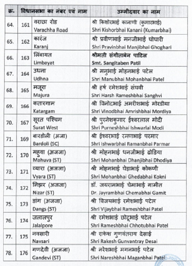 jagran