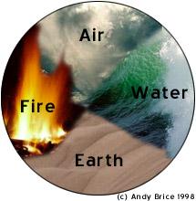 4elements