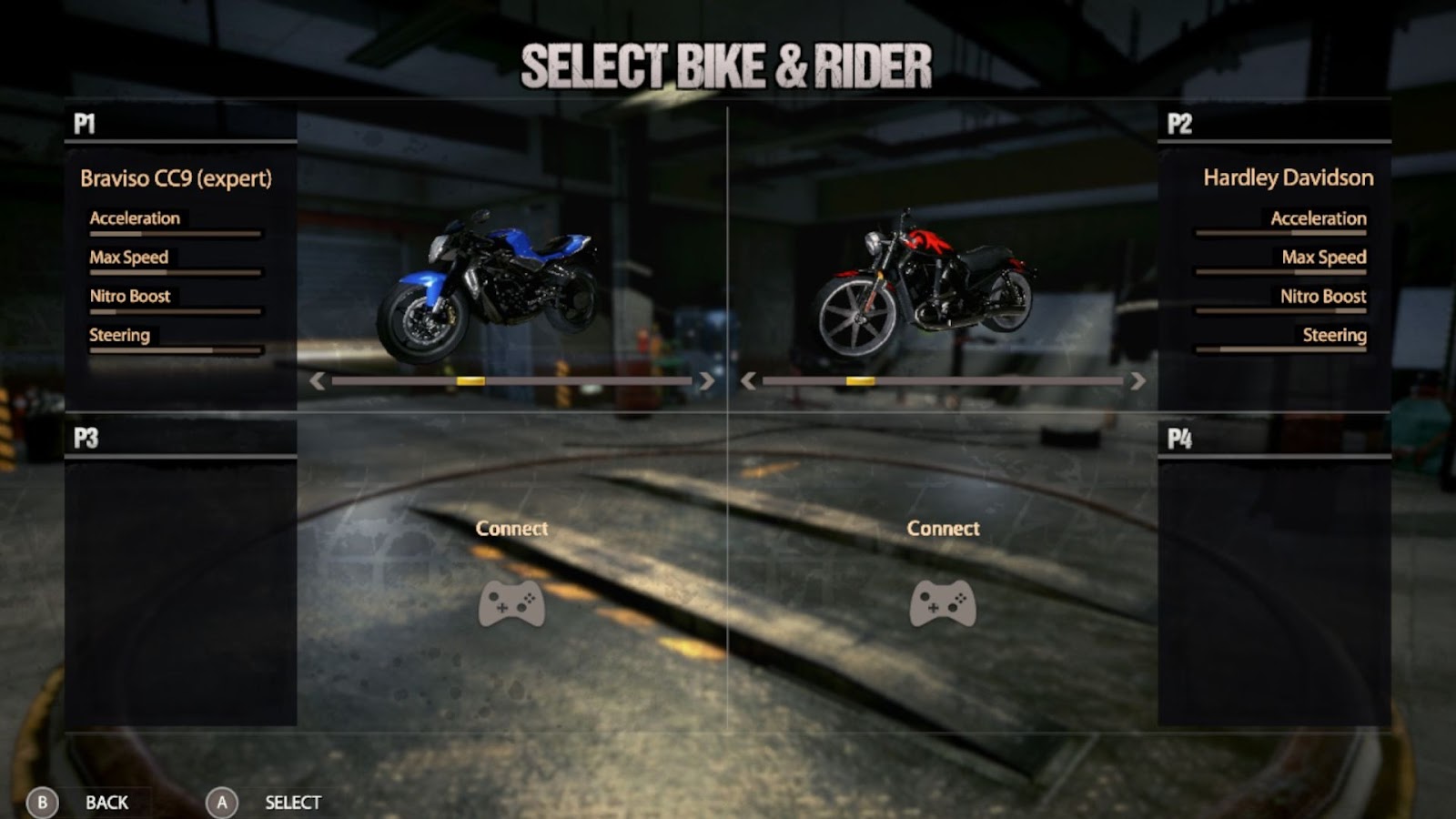 Select a Best Bike